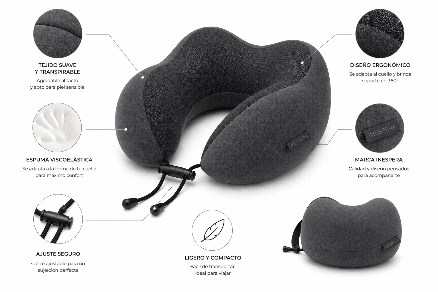 Cojín de viaje ergonómico - Imagen 2
