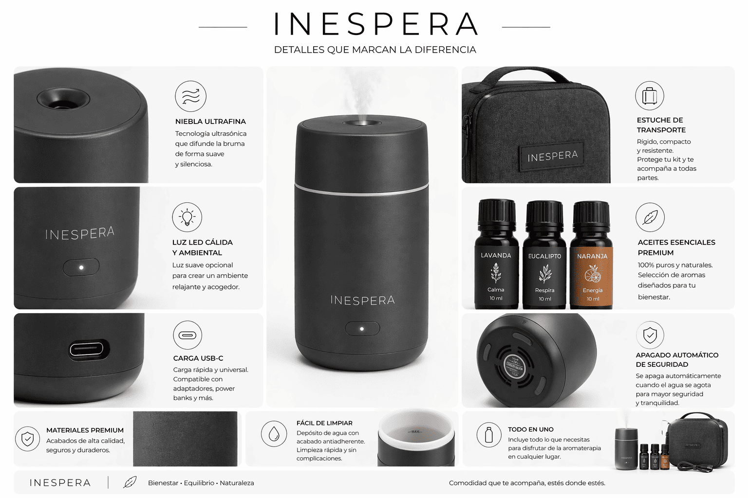 Kit de aromaterapia portátil para viaje - Imagen 5